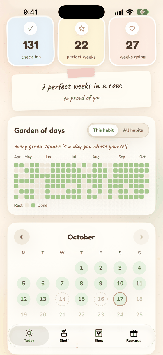 Sprout habit detail screen